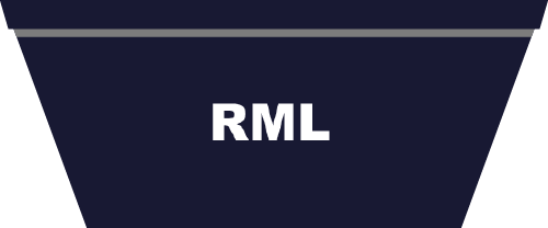 small RML skip bin graphic
